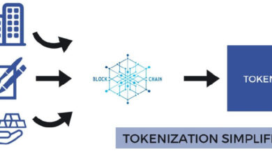 Photo of Что такое токенизация активов?